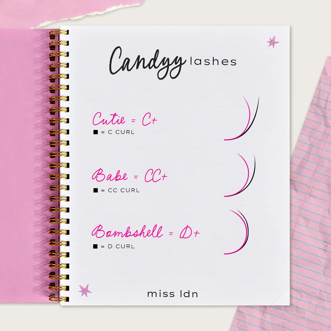 Candyy Lashes - Mieszanka 4DW 0,07